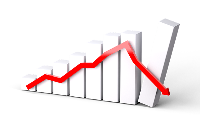 financile positie verslechterd verlies